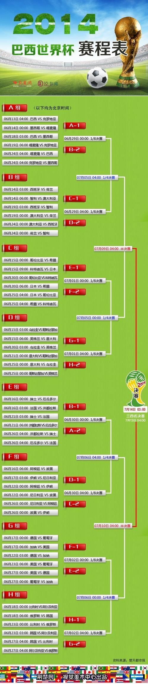 世界杯盘口网页版