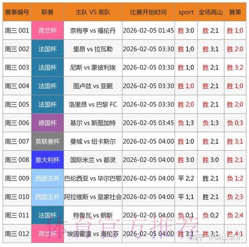 世界杯预测平台全站 世界杯预测平台全站