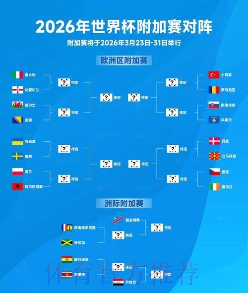 2026世界杯比分平台热门 2026世界杯比分平台热门